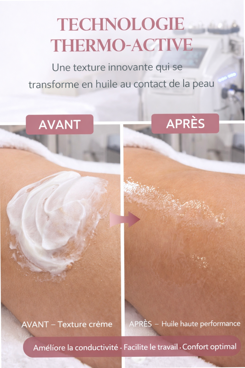 Crème conductrice amincissante