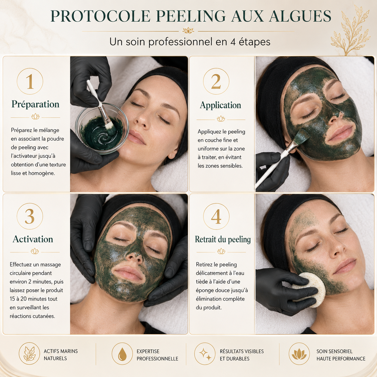 Peeling aux algues